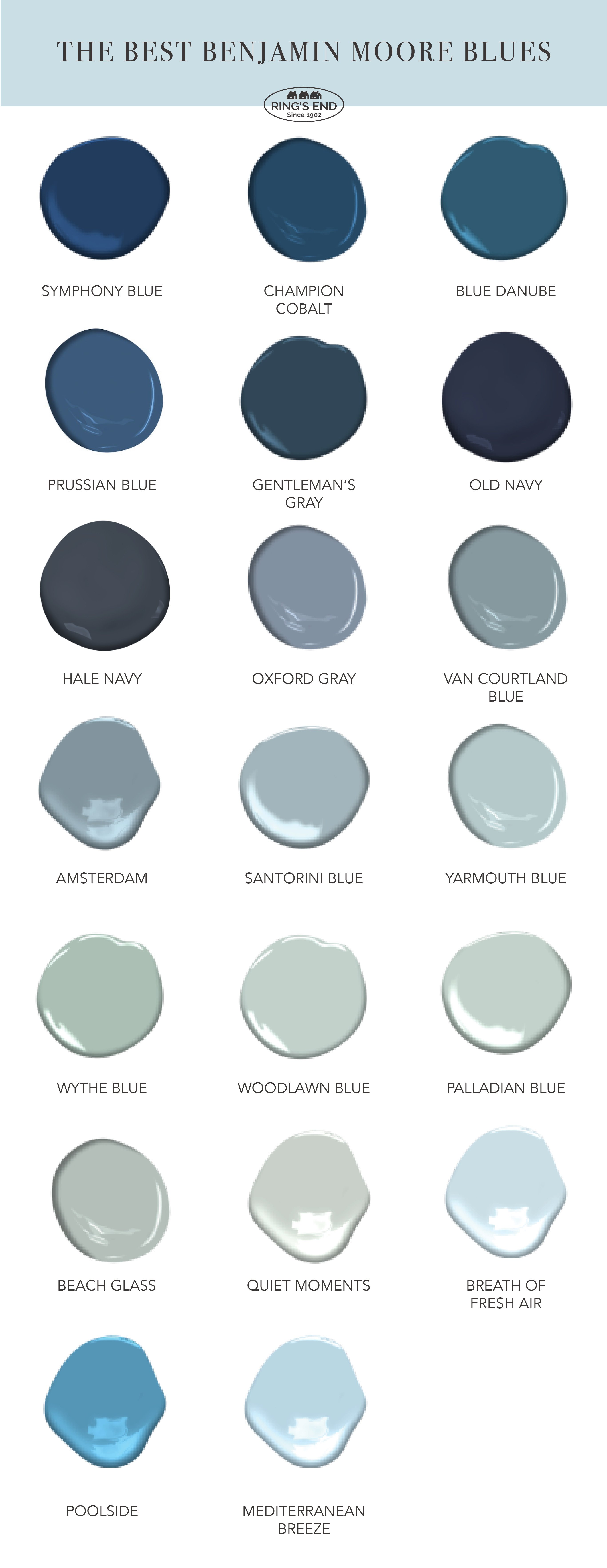 infographic showing best benjamin moore blue paint colors