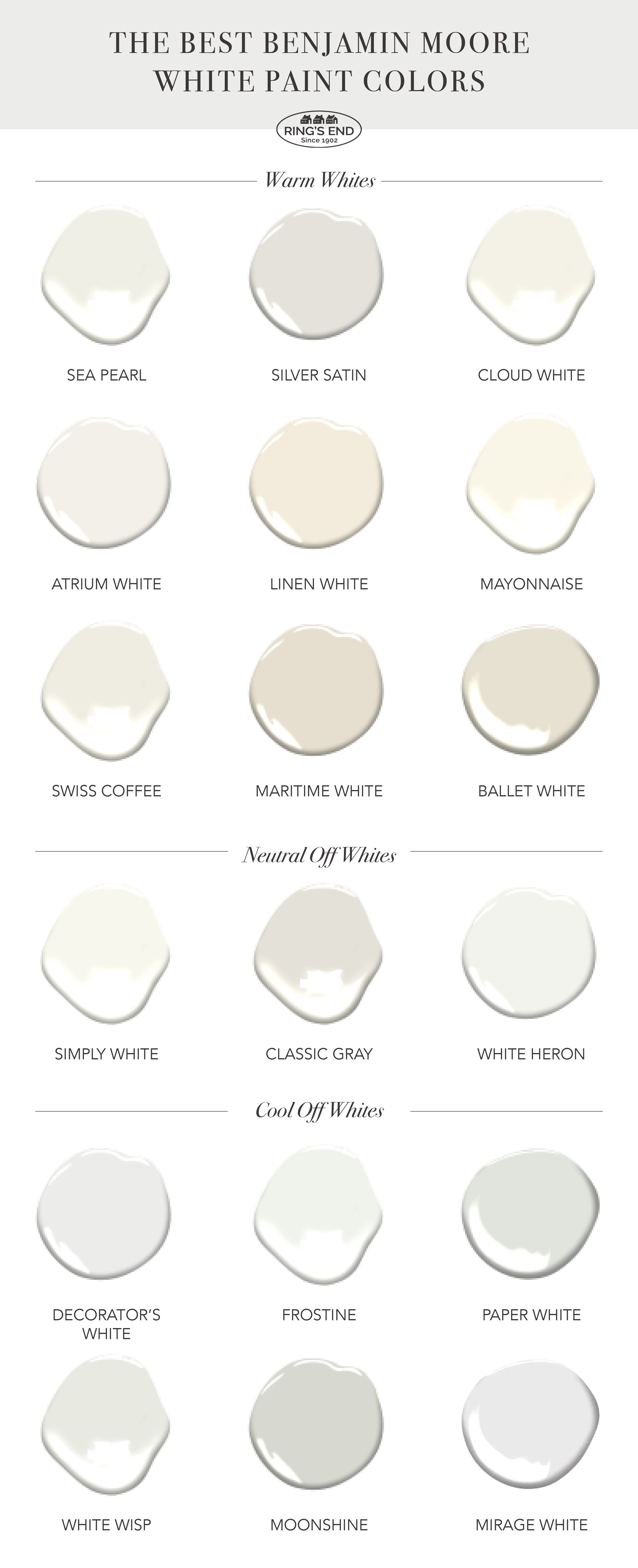Benjamin Moore’s top off white paint colors