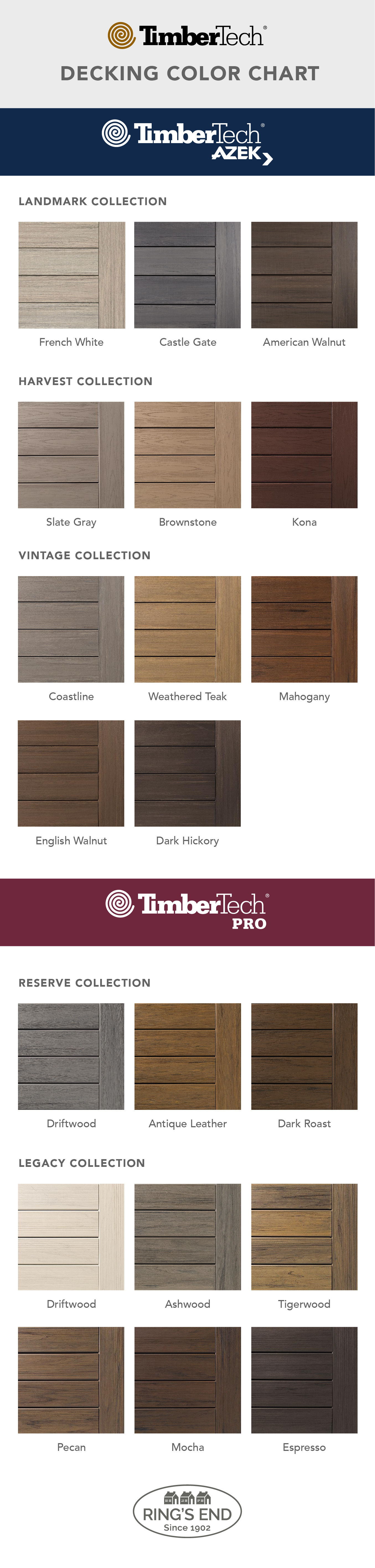 TimberTech Color Chart