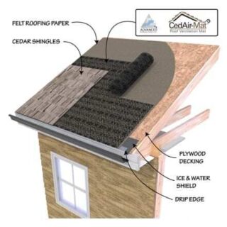 CedAir-Mat Roof Ventilation Mat, 39 in. x 61.5 ft.