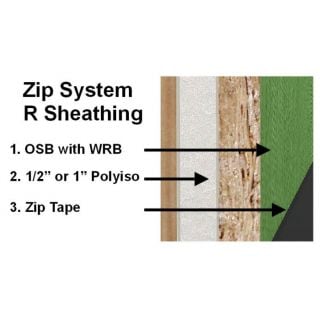 Huber 1-7/16 in. Zip System R-Sheathing (R6.6), 4x8