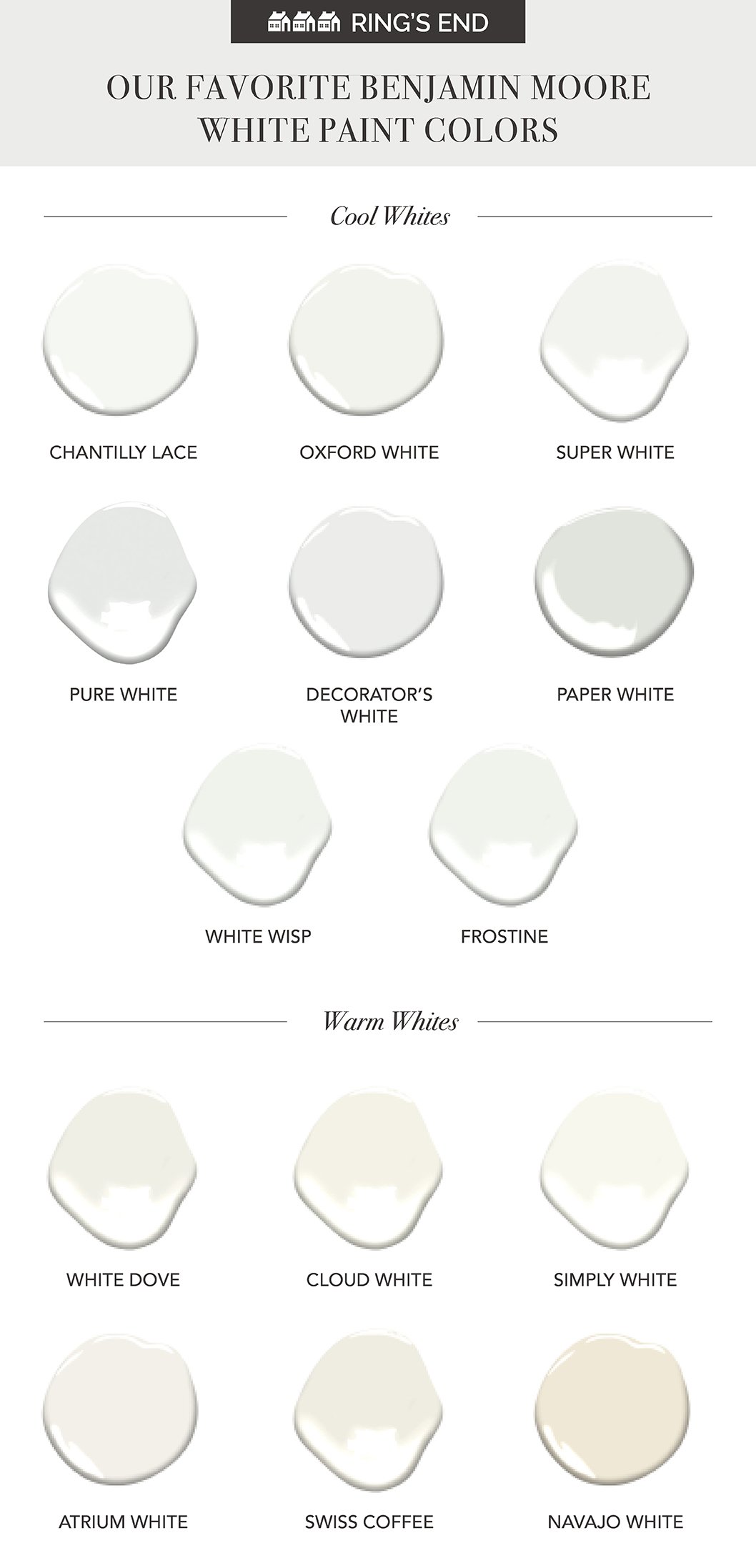 Benjamin Moore Cloud White Color Review