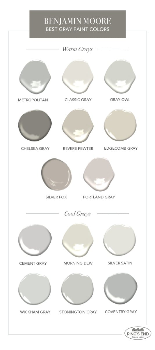 18 of the most popular Benjamin Moore gray paint colors