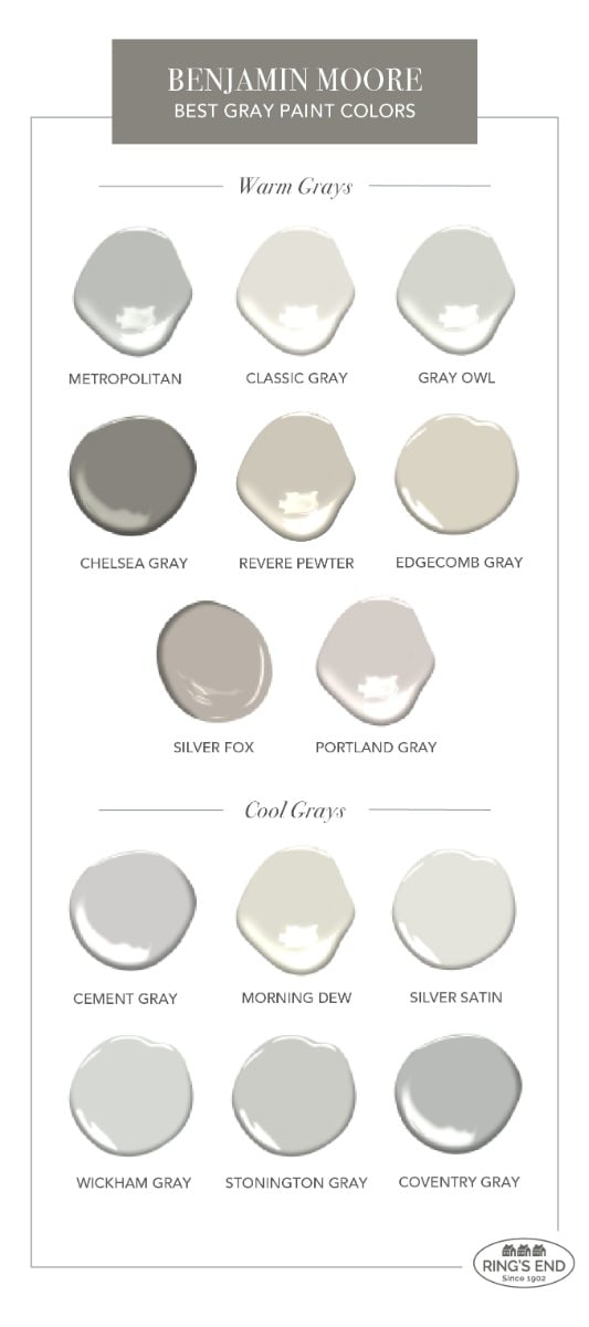 Benjamin Moore Gray Paint Colors