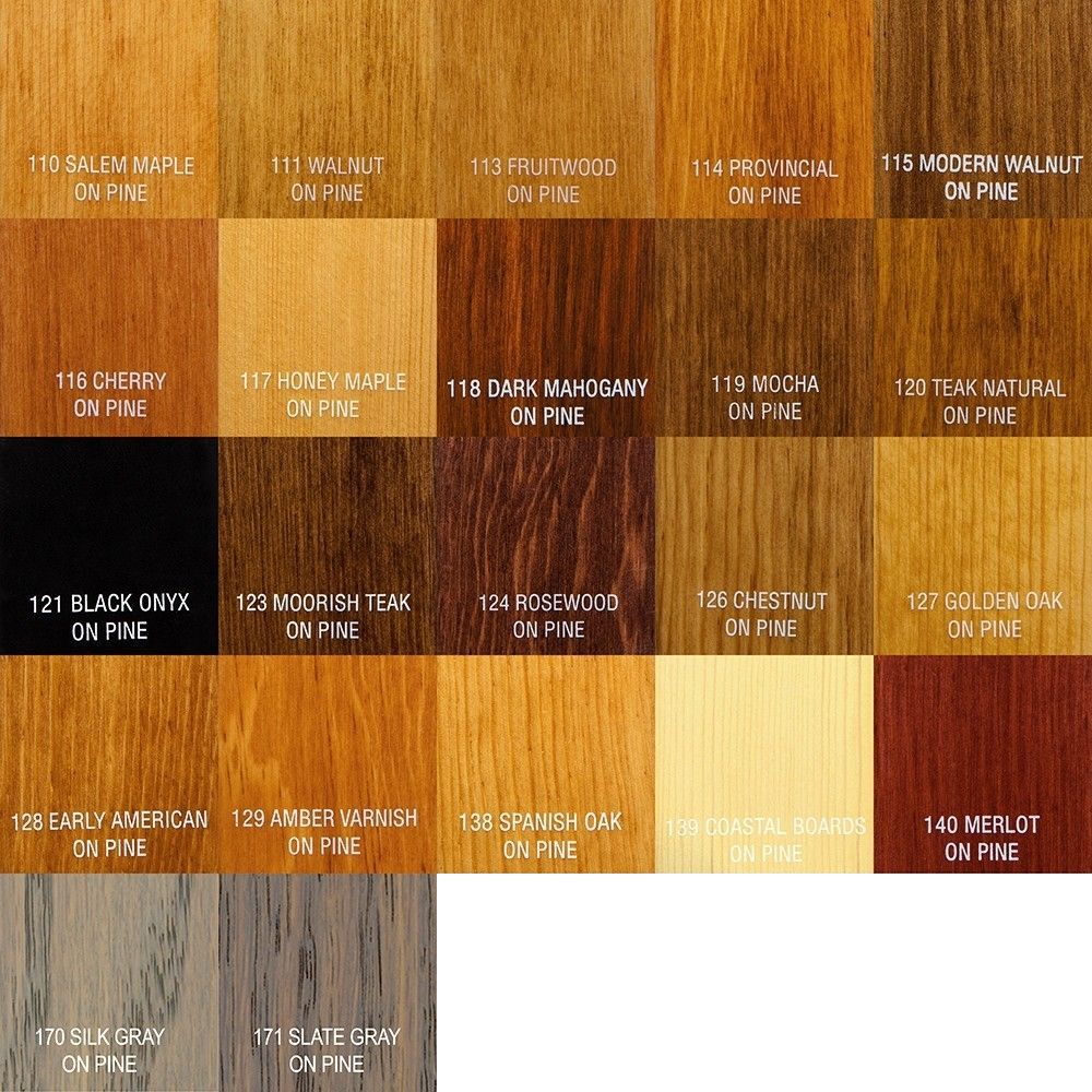 Interior Wood Finishing and Color Guide -- Ring's End