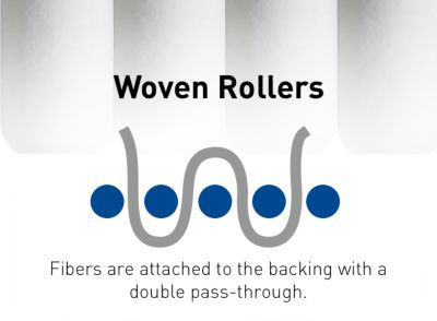 roller_cover_guide_woven_1